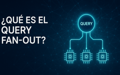 ¿Qué es el query fan-out y por qué está cambiando la forma en que buscamos en Google?